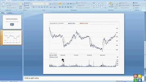 Simple Moving Average  Pt. 1