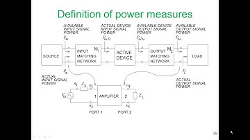Case Study: Narrowband Linear Amplifier Design, Part B, by Michael Steer
