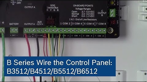 B Series Control Panels: Wire the Control Panel