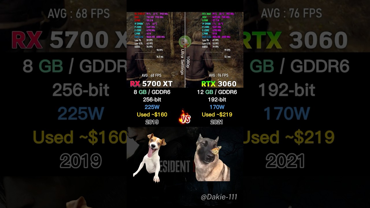 I’d pay extra to get RTX 3060 - RTX 3060 vs RX 5700 XT 