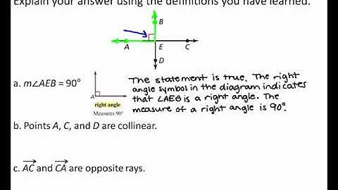 Big Ideas 2.1 Conditional Statements