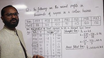 4 how to fit  straight line on time series data with zia ur rehman in Hindi/Urdu
