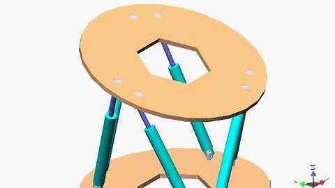 Hexapod simulation using Simmechanics Link