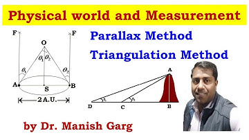 Parallax Method | Triangulation Method | CBSE | PSEB | Class 11 | IIT JEE | NEET
