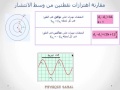 الموجات الميكانيكية المتوالية الدورية (درس و تمارين مع الحلول) الجزء الأول