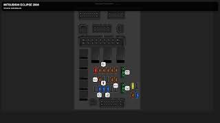 Fuse box location and diagram: mitsubishi eclipse 2006 - Schema fusibili