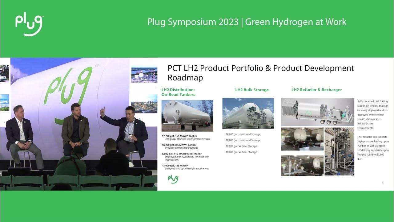 Plug Symposium Decarbonizing Multiple Industries YouTube