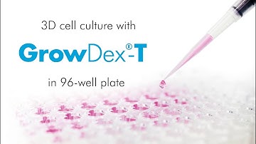 GrowDex-T Instructions for Use