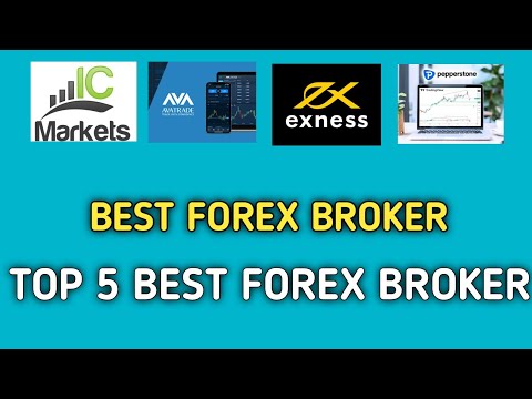 Your own Ultimate Self-help guide to The forex market for beginners