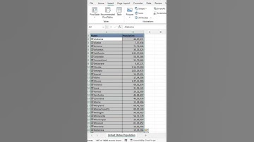 Population map in Microsoft excel #excel #excelformula #msexcel #microsoft #exceltips