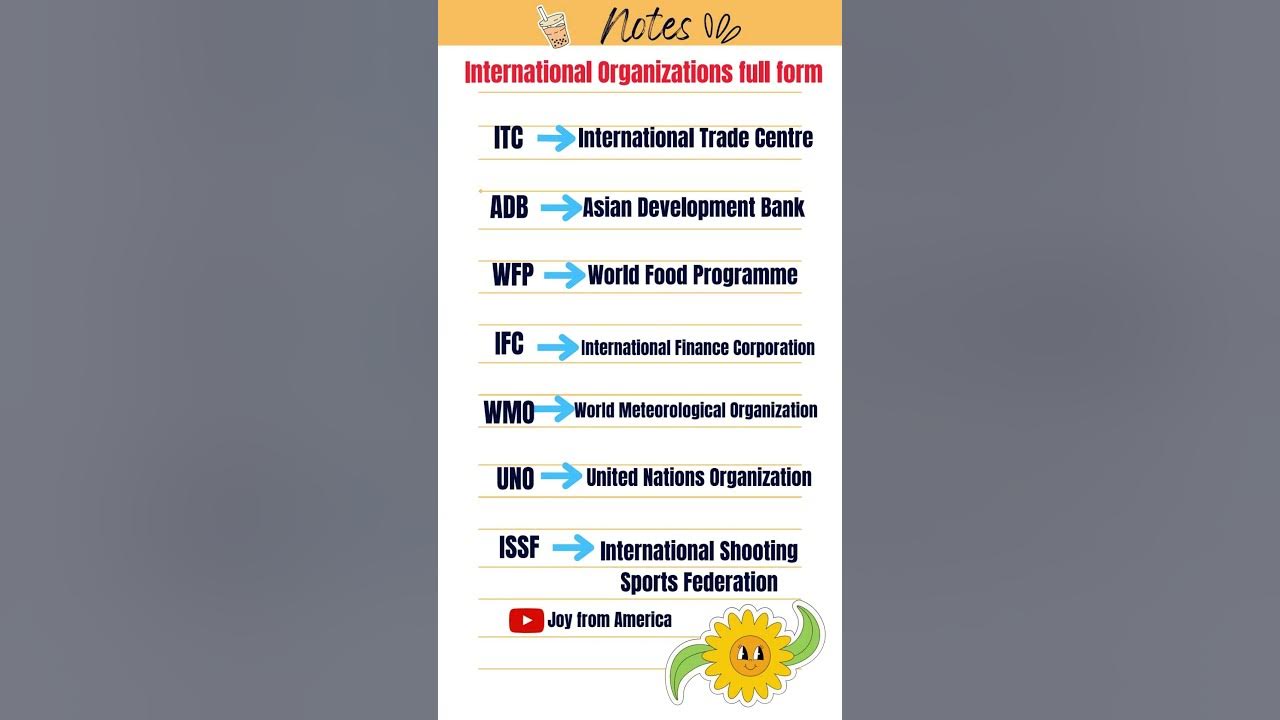 full-form-of-itc-adb-ifc-icj-general-knowledge-i-shorts-short