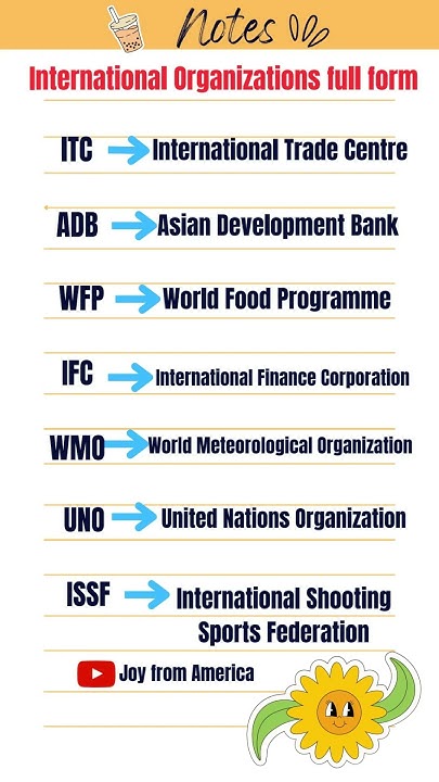 Full Form Of ITC ADB IFC ICJ General Knowledge I shorts short full-form-of-itc-adb-ifc-icj-general-knowledge-i-shorts-short