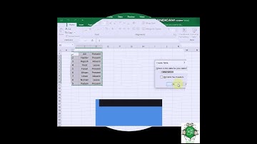 How to Convert Text into Tables in MS Excel Using shortcut