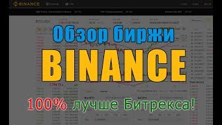 Обзор биржи Binance: плюсы и минусы, как торговать Обзор биржи Binance: плюсы и минусы, как торговать