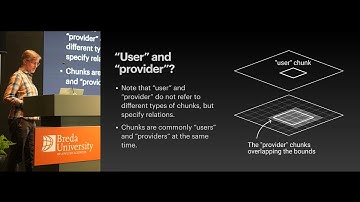 EPC2024 | Layer-Based Procedural Generation: Chunks and Context | Rune Skovbo Johansen