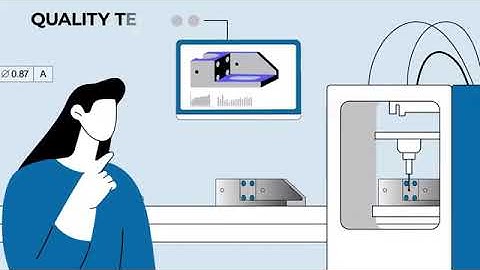 Model-Based Enterprise: An Introduction