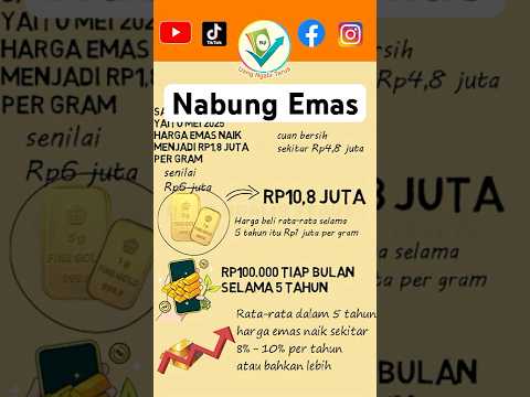 Nabung Emas setiap bulan Rp100.000 selama 5 tahun #shorts #nabungemas #investasiemas #logammulia