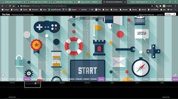 Tiki Toki_Tutorial Línea del Tiempo (años antes de Cristo)