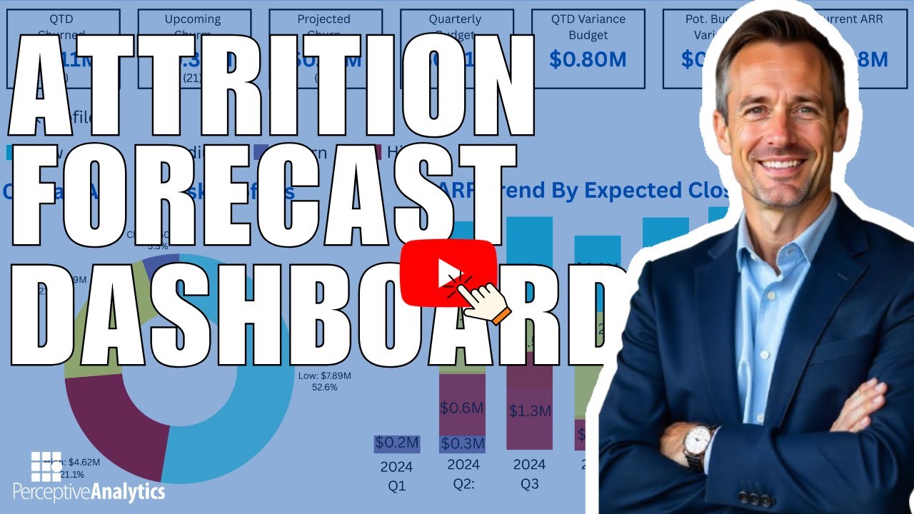 Attrition Forecast Dashboard | Reducing Churn And Improving Product Adoption