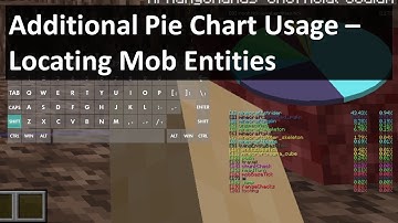 Minecraft “Pie-Ray” Additional Features – Locating Wither Skeletons and Blazes + Resetting Pie Chart