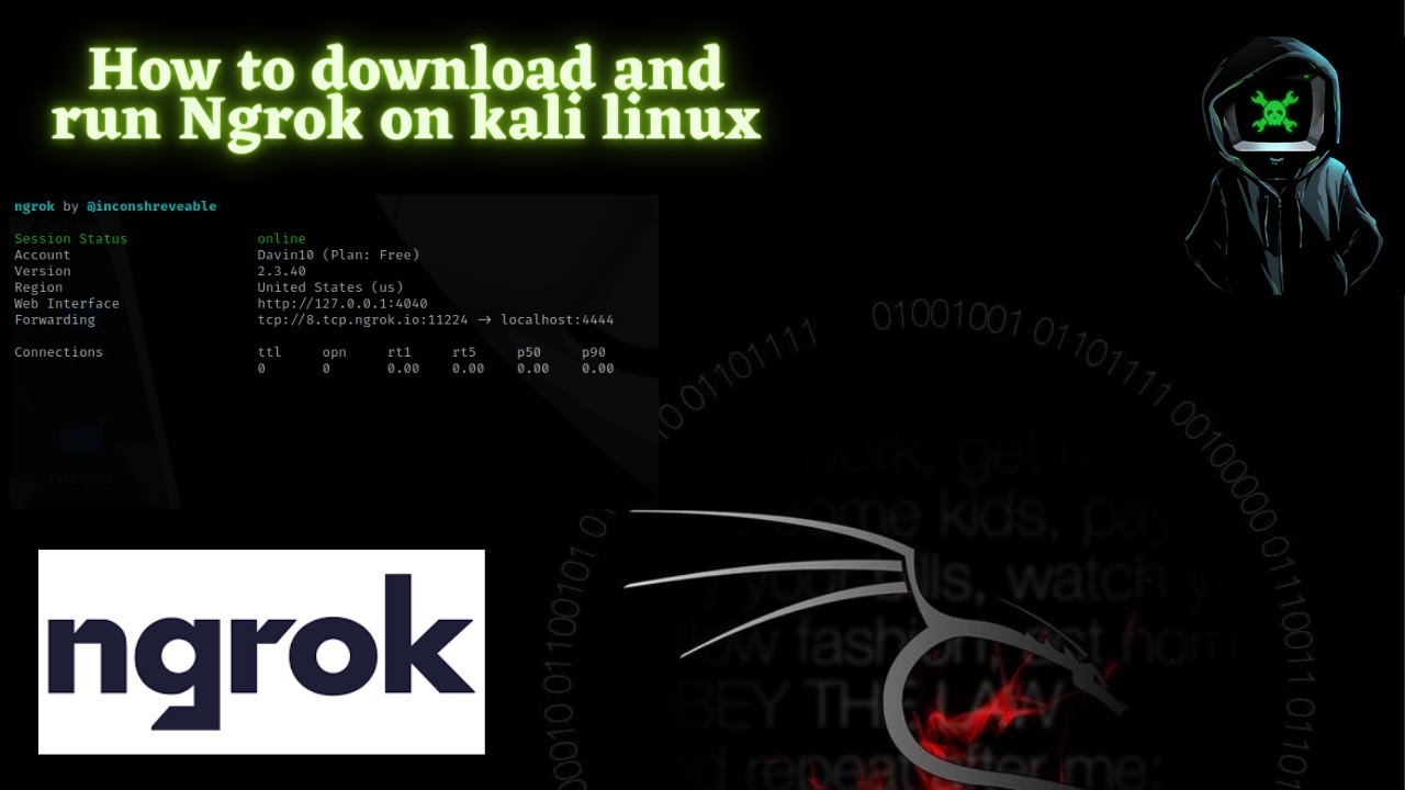 How to Install Ngrok on Kali Linux | Kali Linux Tutorial - YouTube
