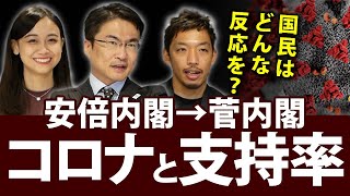 コロナ禍を起点に内閣支持率のトレンドが変わった！これからの菅内閣の支持率はどうなる？｜第54回 選挙ドットコムちゃんねる #4