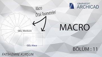 ArchiCAD GDL Dersleri - MACRO - Bölüm:11