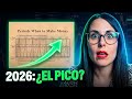 🚨 ¿Vender o Comprar en 2026? El Secreto del Ciclo de Benner Revelado