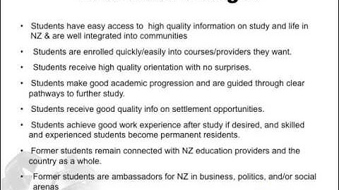 Short Overview   Code of Practice