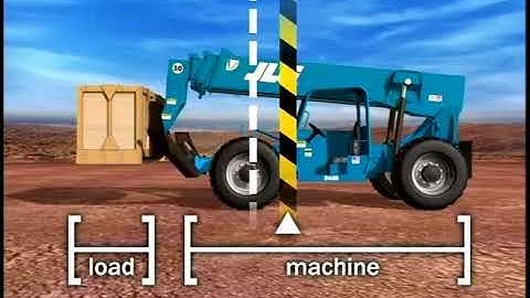 JLG Telehandler Operator Safety