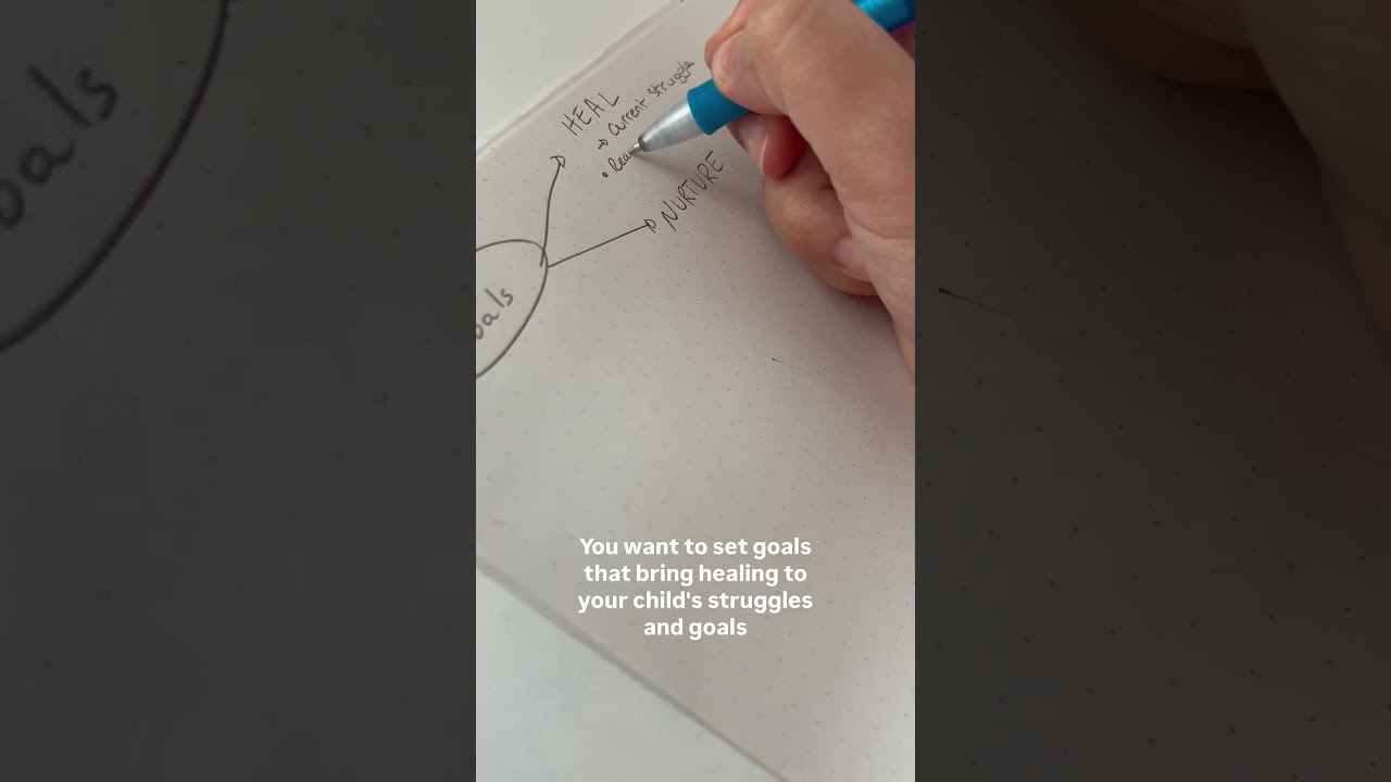 Counting Down to Homeschool - Week 2 