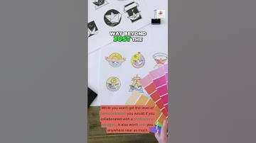 Looka Review: Create Your Brand FAST (No Design Skills!) #shorts