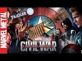 Captain America: Civil War Trailer Theme Song on Guitar