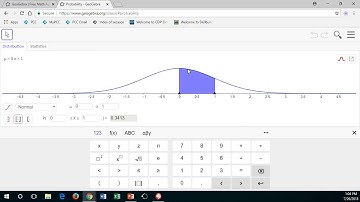 Confidence Interval for Proportions Geogebra
