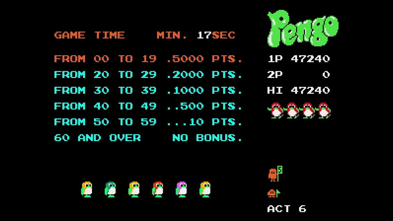 メガドライブ ぺぺんがPENGO（ARCADE MODE） - YouTube
