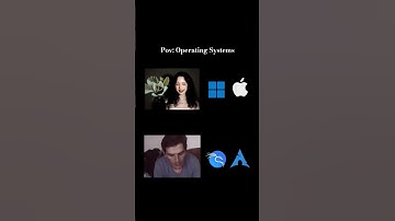 Meanwhile Kali and Arch ☠️ #shorts #tech #cybersecurity #ethicalhacking #kalilinux  #coding #viral