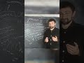 Le paradoxe de l'abondance Part 17 #economie #cours #grandoral #bac #histoire #finance