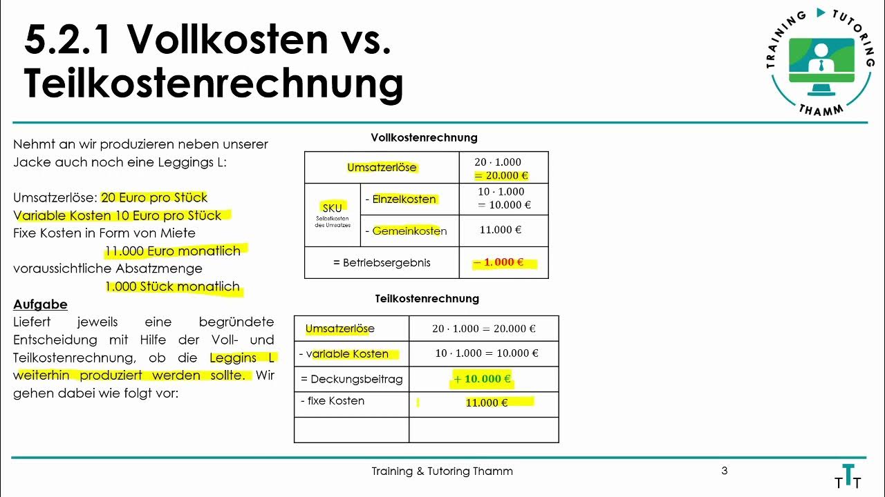 Unterschied Vollkosten Und Teilkostenrechnung www.youtube.com