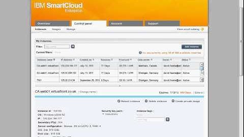 deploying an Instance on the IBM SCE public cloud