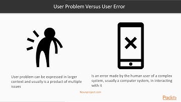UX Design - Understanding the User and Business : Define User Problemss | packtpub.com