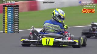 KZ2 Final | Round 1  Rowrah | British Kart Championship