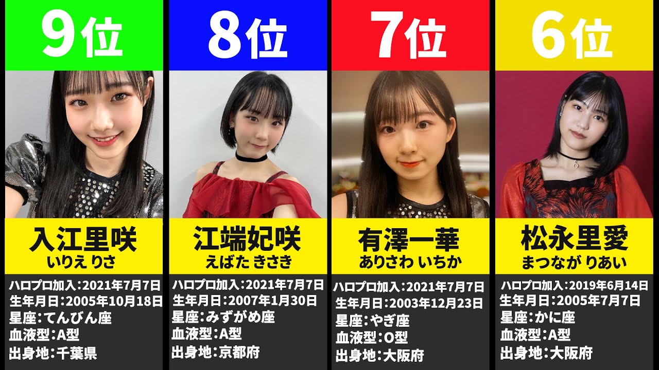 ジュース ジュース 人気 順