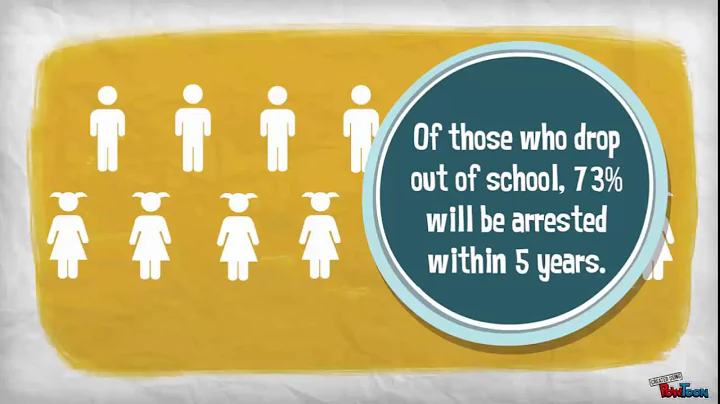 Why should I choose EC-PBIS?