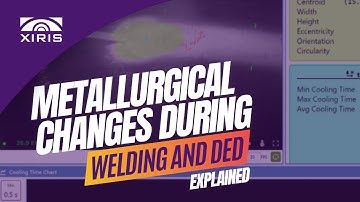What happens with the Metallurgical Properties During Welding and DED?