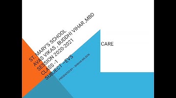 Class- 1 (EVS) Chapter- 3 (My Body Needs Care)