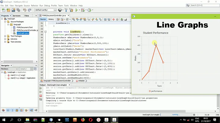 Line Chart in JavaFX FXML