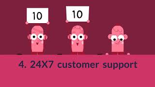 Benefits of shopify development services for business