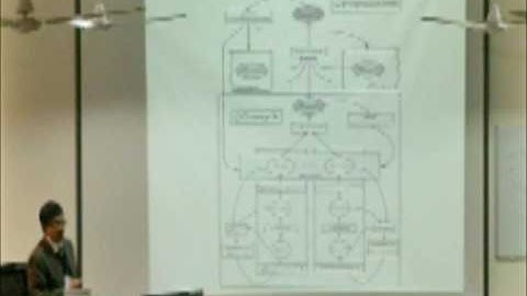 Quantum-inspired evolutionary algorithms for optimization_122 Prof C Patvardhan