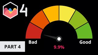 How to Create Gauge Chart With Needle in Chart JS 4 Part 4