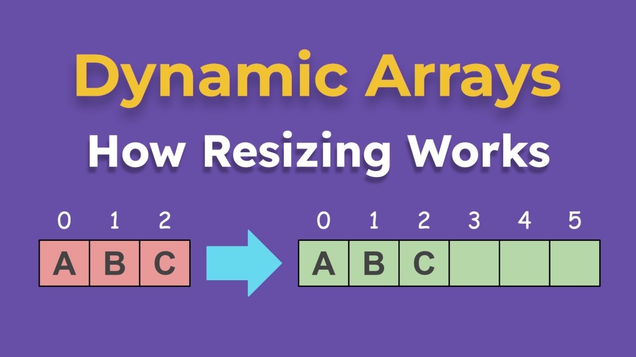 Dynamic Array (Extendable) – How Resizing Works - YouTube